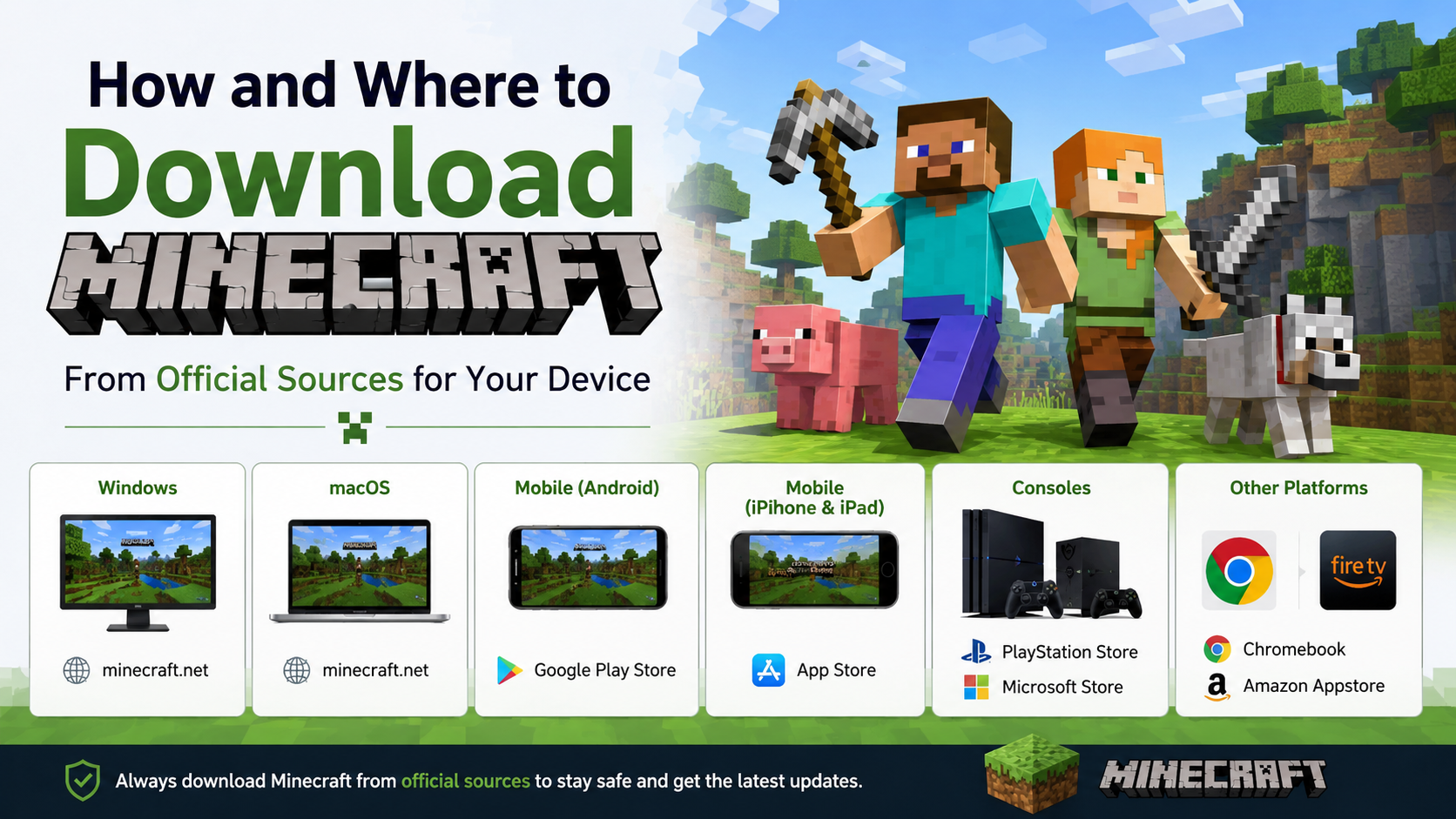 How and Where to Download Minecraft From Official Sources for Your Device