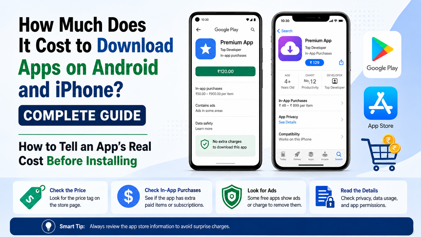 Step-by-Step Practical Guide